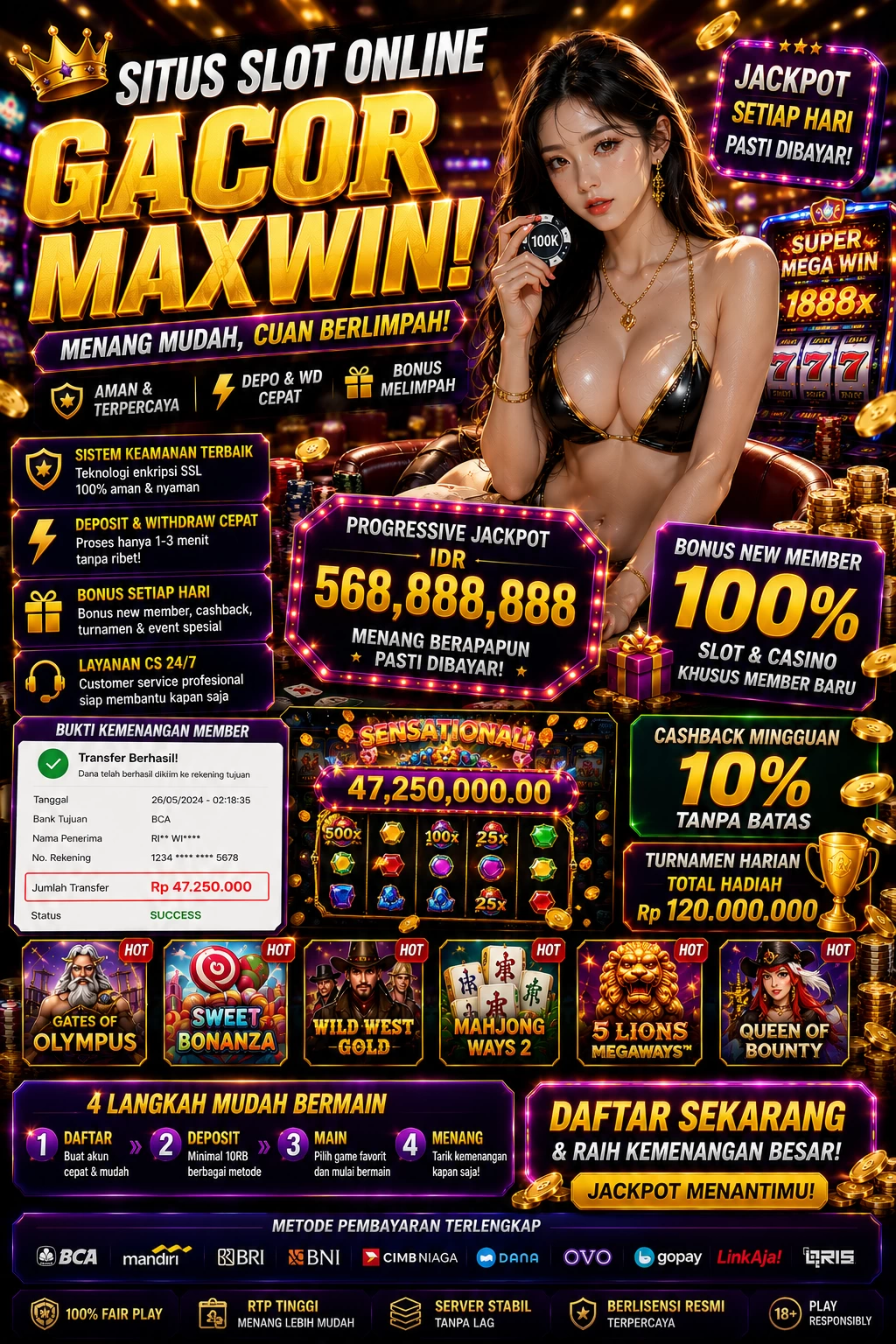 Grafik Performa probet88 APK pada Berbagai Kategori Perangkat